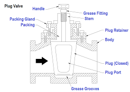 plug valve schematic.png